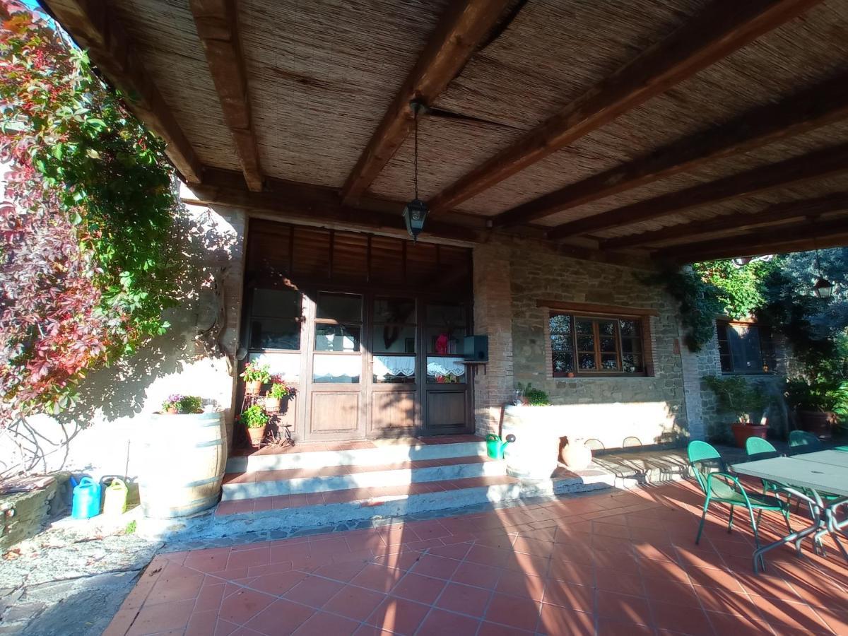 Podere L'Aquila Гайоле-ин-Кьянти Экстерьер фото
